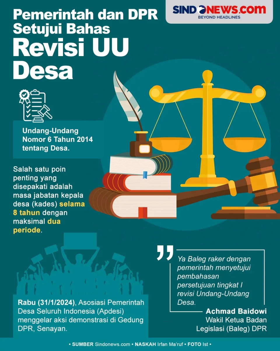 Pemerintah dan DPR Setujui...
