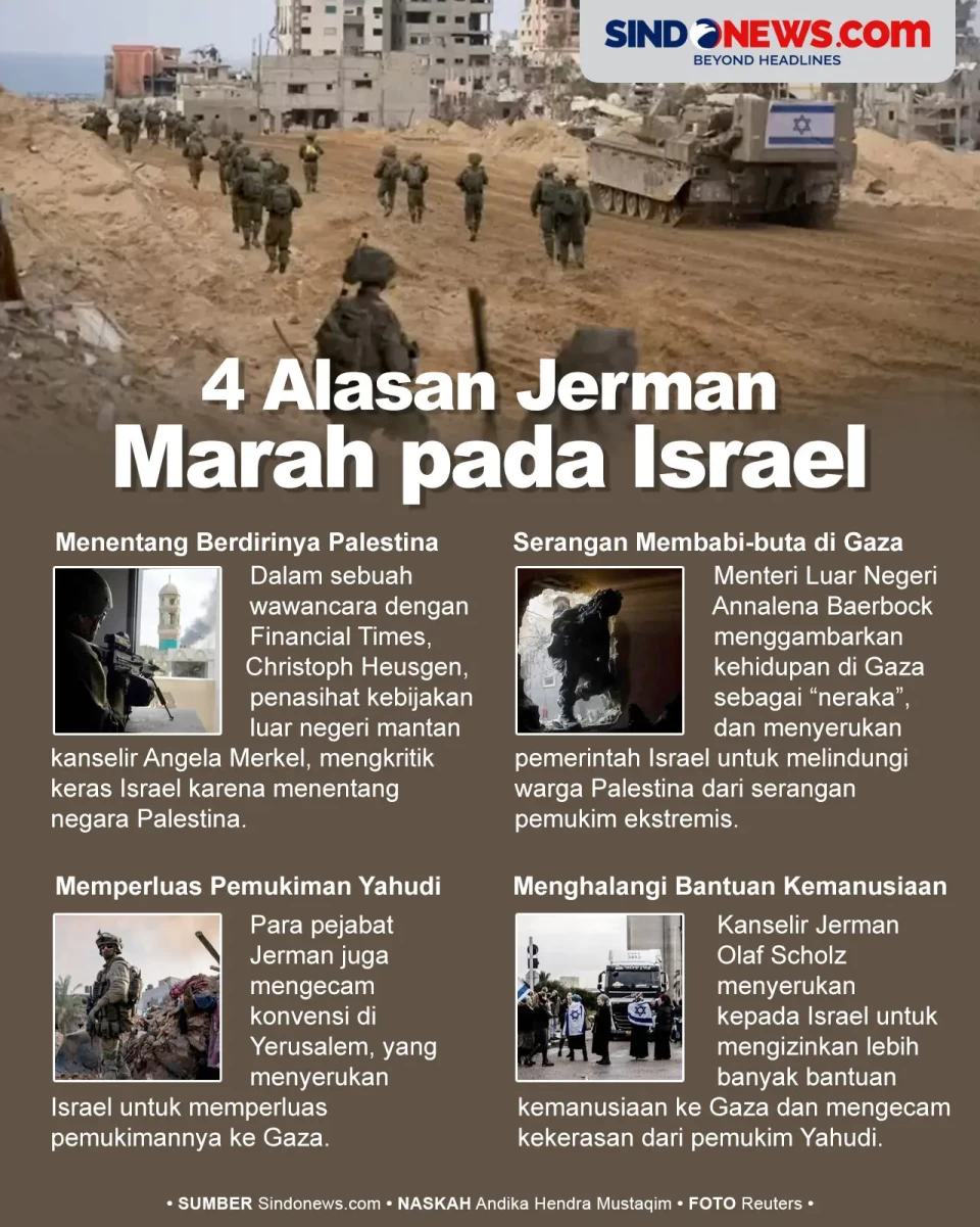 4 Alasan Jerman Sangat...