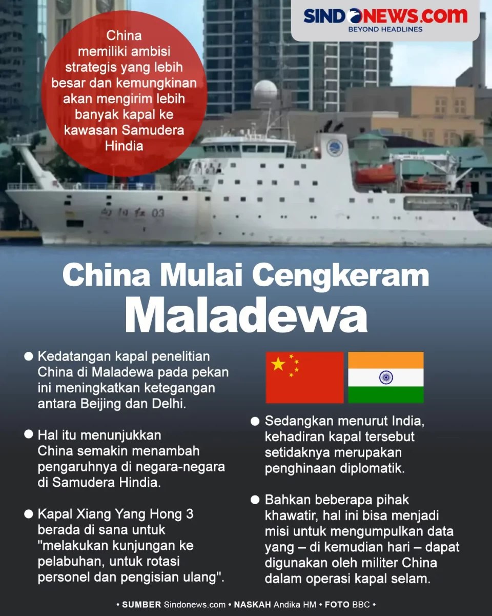 China Mulai Cengkeram...