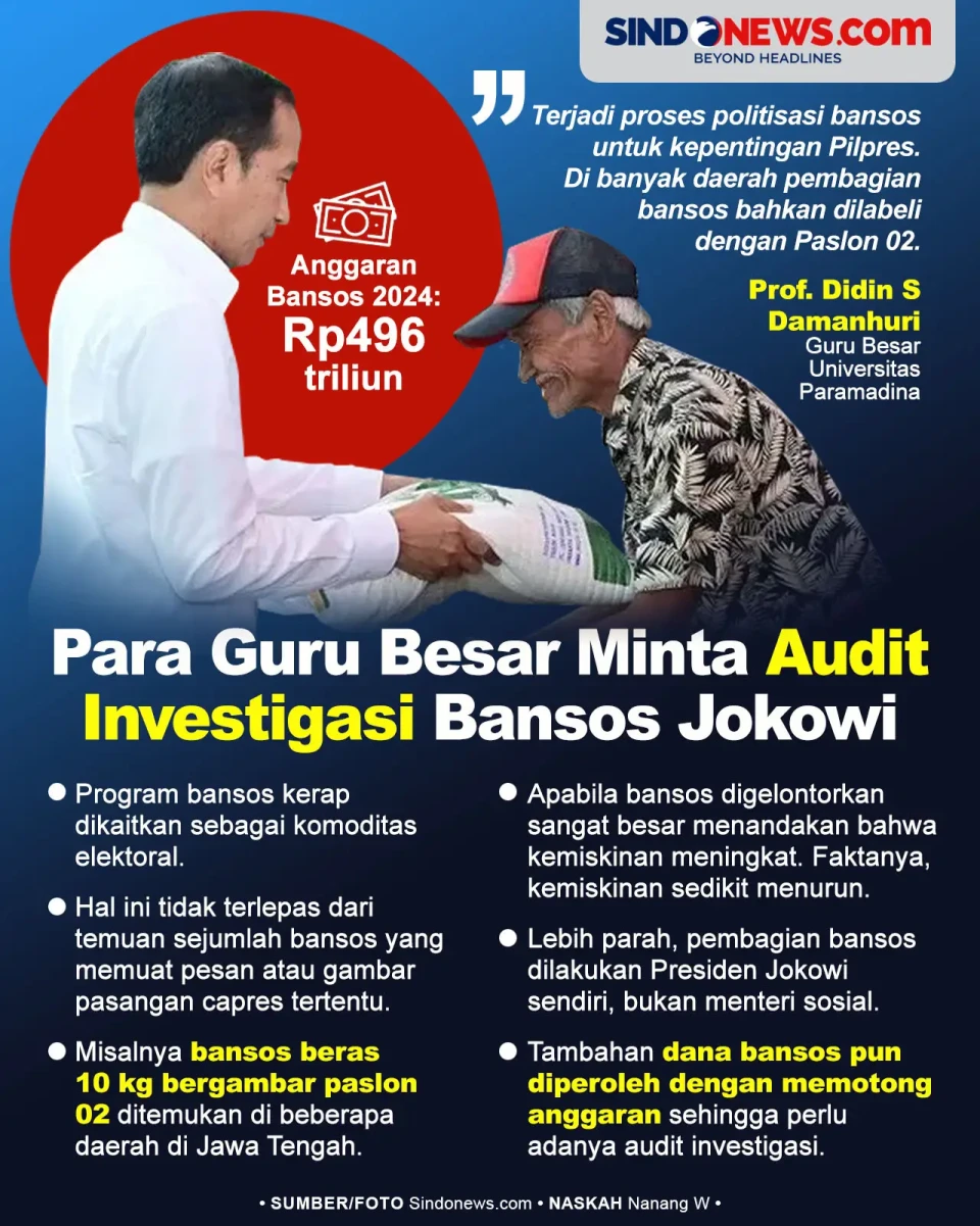 Para Guru Besar Minta...