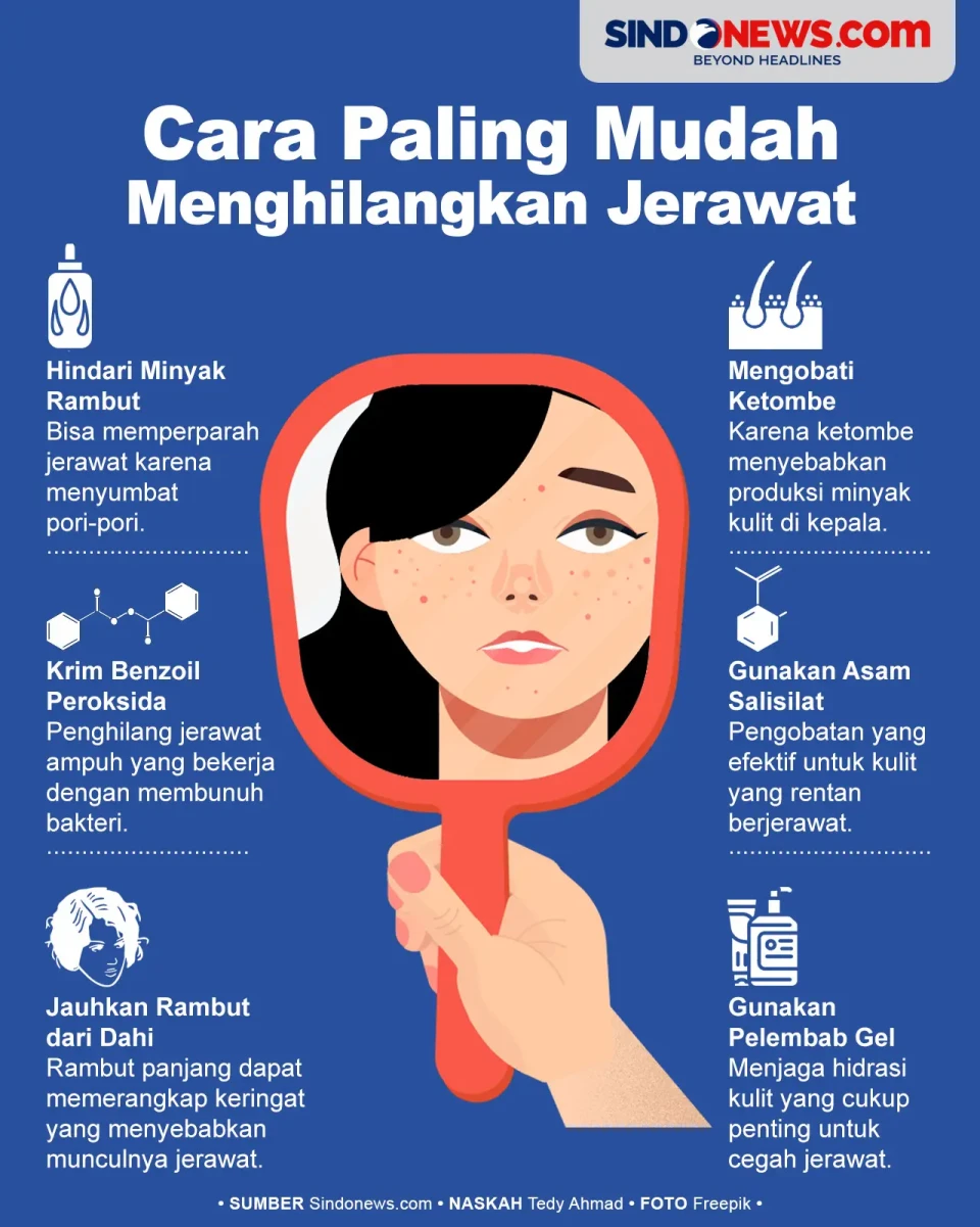 Cara Paling Mudah Dilakukan...