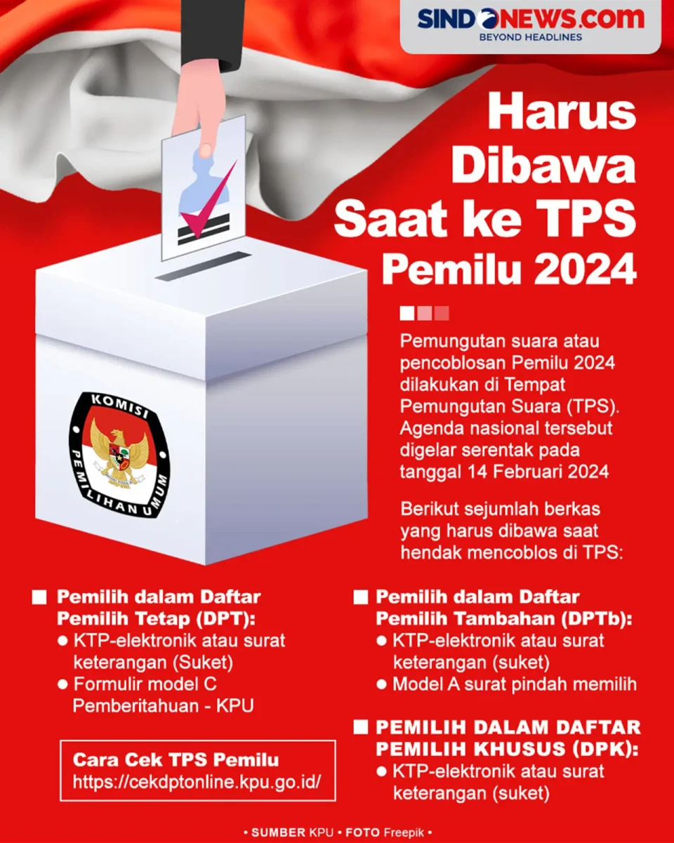 Saat ke TPS Pemilu 2024,...
