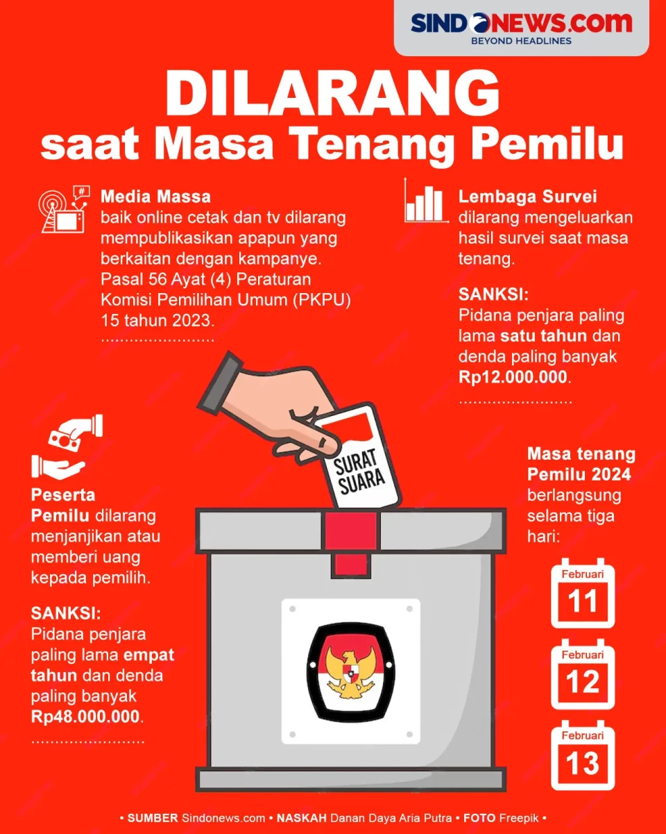 3 Hal yang Dilarang...