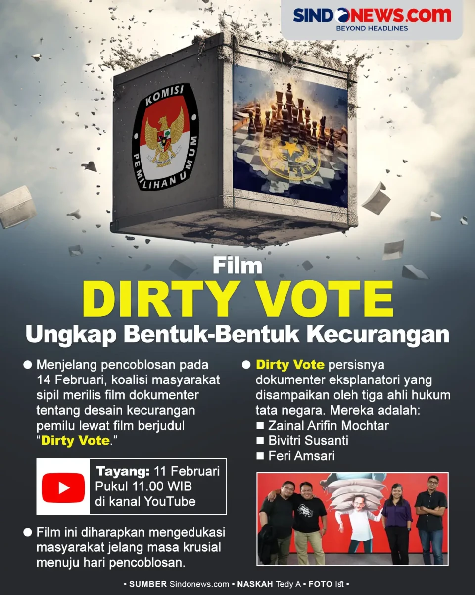 Film Dirty Vote Ungkap...