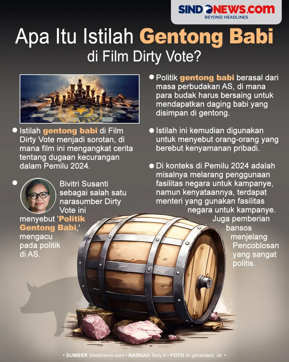 Apa Itu Gentong Babi?...