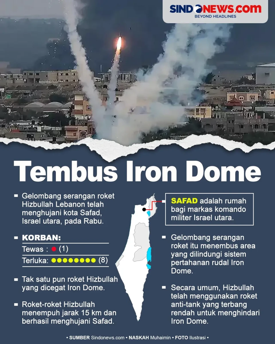 1 Tentara Israel Tewas...