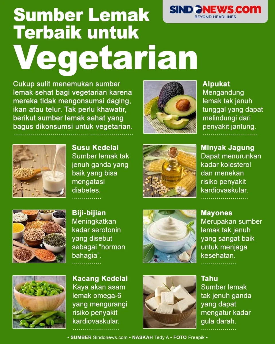 Wajib Diketahui, Berikut...