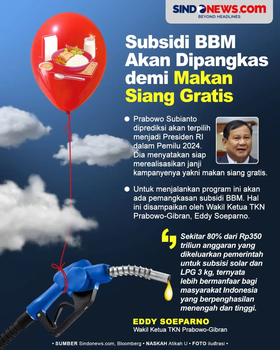 Demi Wujudkan Makan...