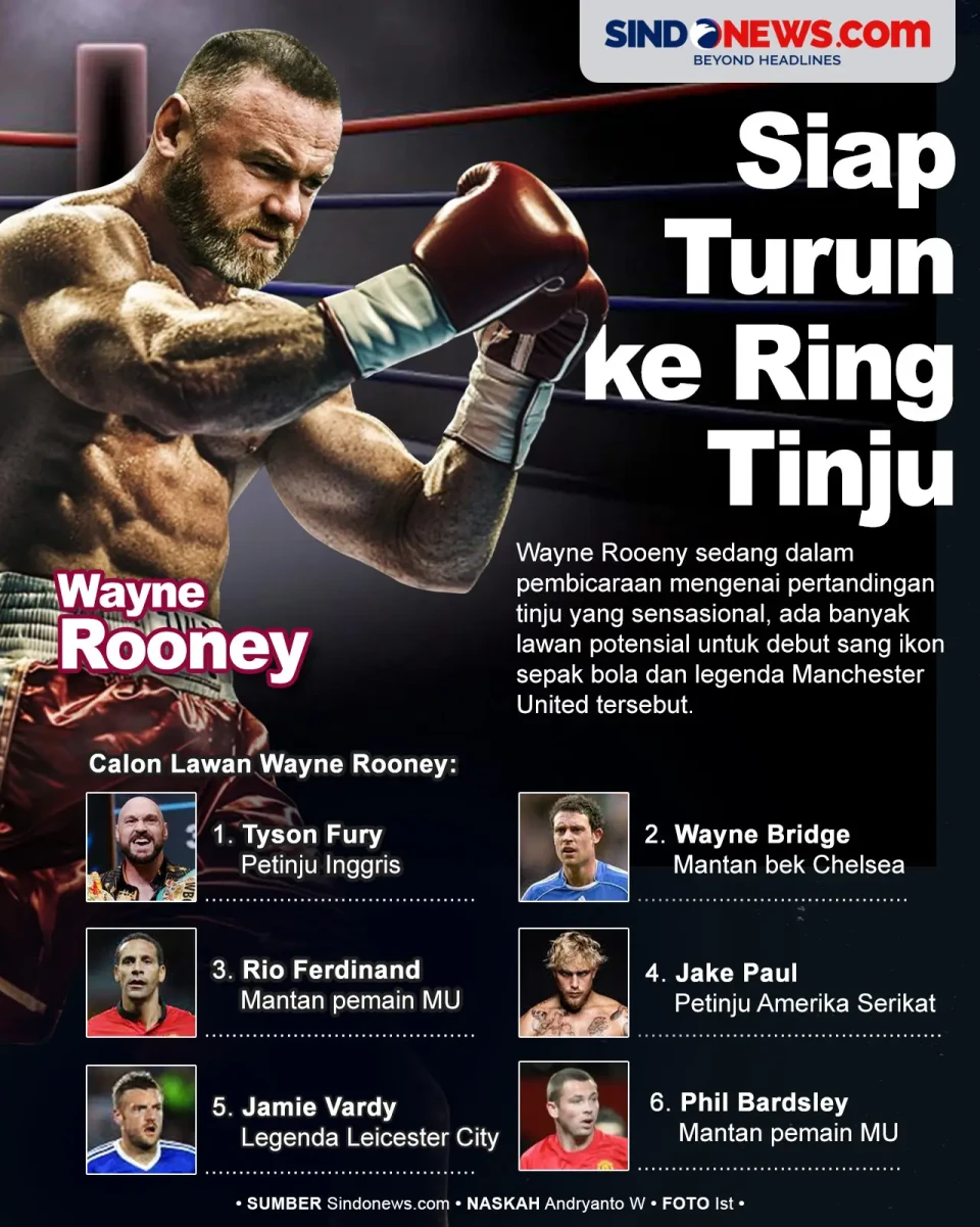 Ada Tyson Fury, Berikut...