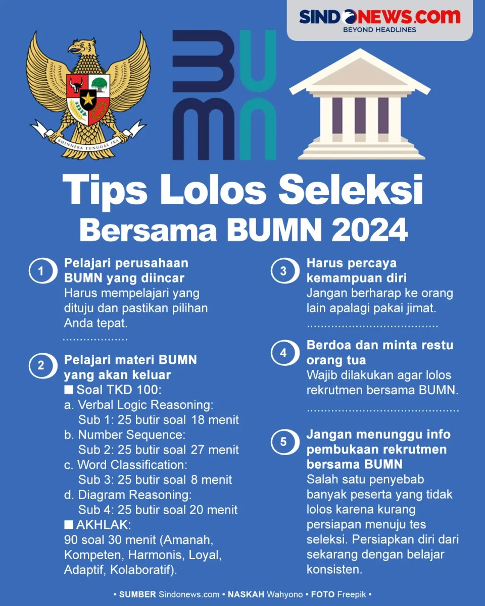 Tips Lolos Rekrutmen...