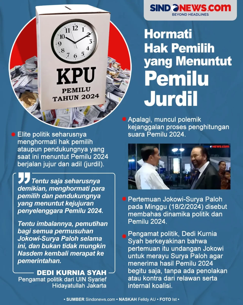Hormati Hak Pemilih...