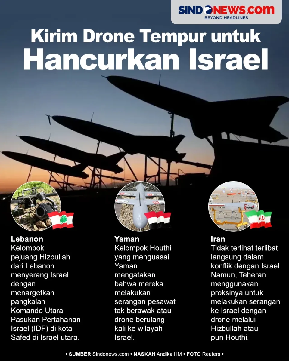 3 Negara Mengirim Drone...