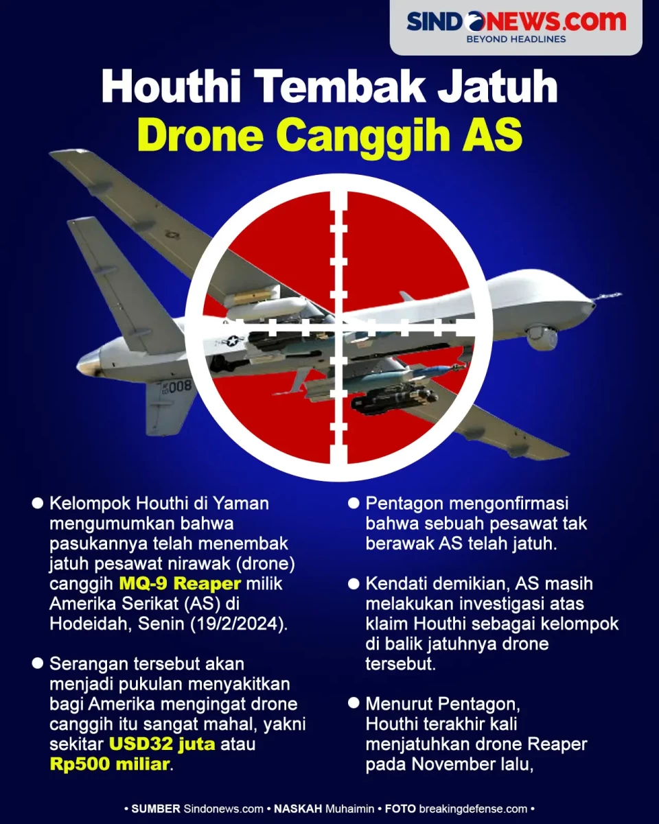 Drone Canggih MQ-9 Reaper...