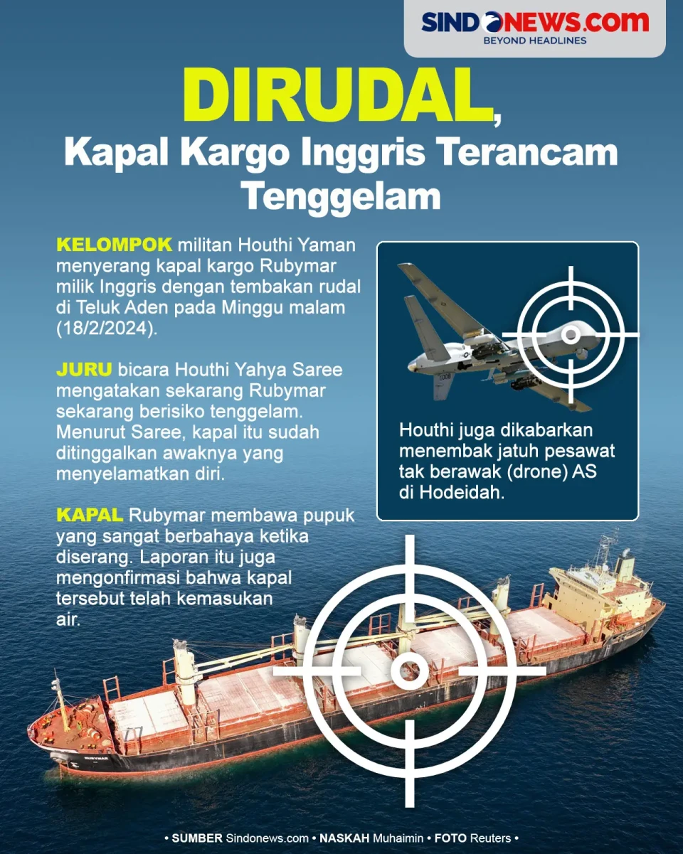 Kapal Kargo Inggris...