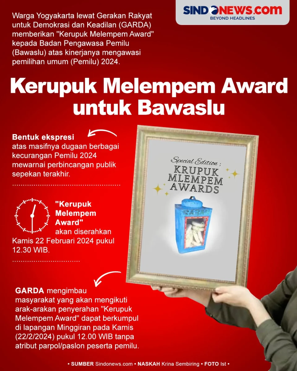 Warga Yogyakarta Berikan...