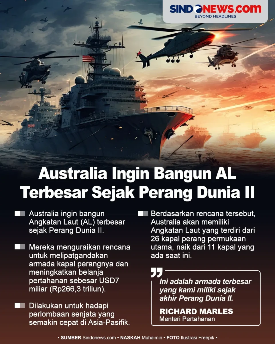 Autralia Ingin Bangun...
