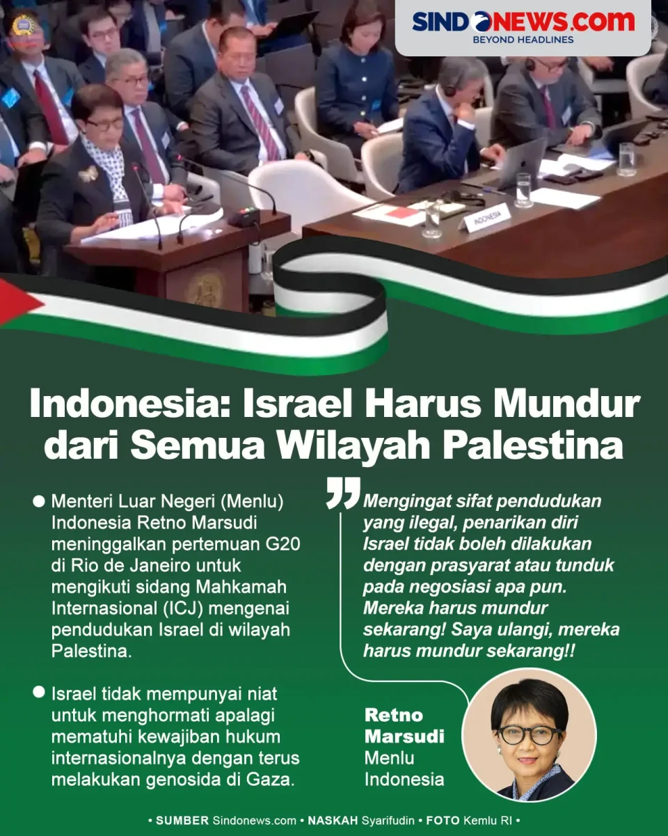 Indonesia: Israel Harus...