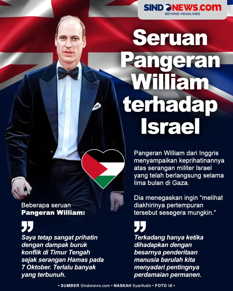 Seruan Pangeran William...