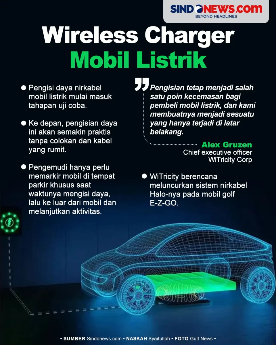 Wireless Charger Mobil...