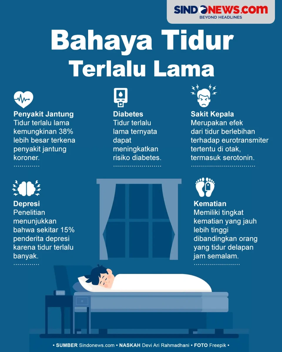 Sakit Kepala hingga...