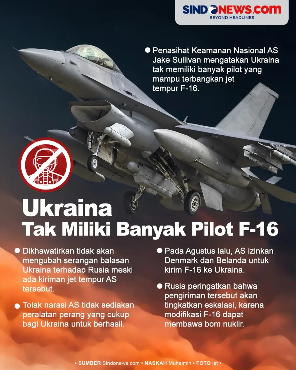 Ukraina Tak Miliki Banyak...