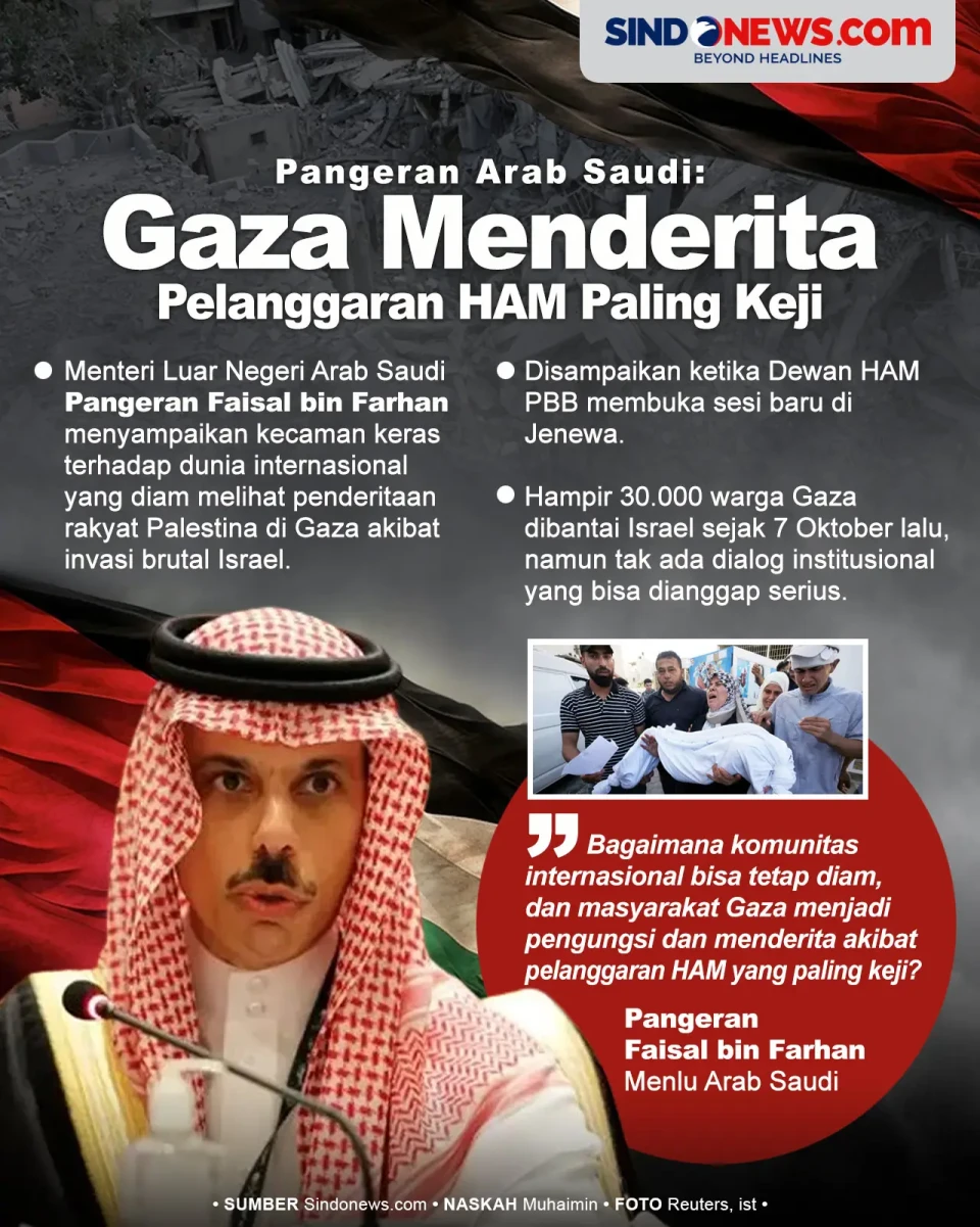 Dunia Diam saat Gaza...