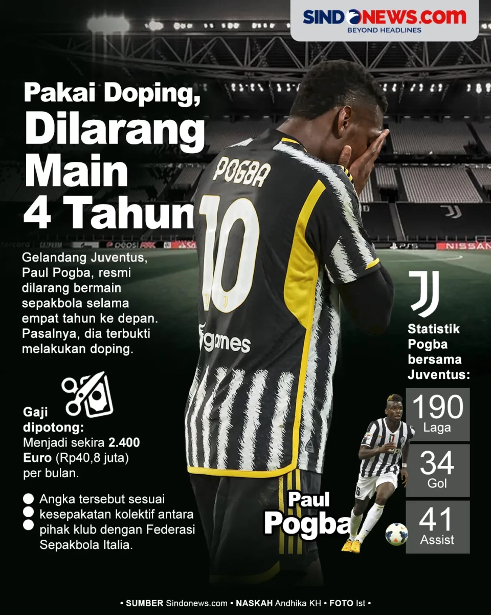 Buntut Kasus Doping,...