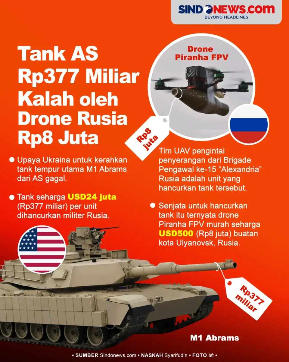 Tank AS Senilai Rp377...