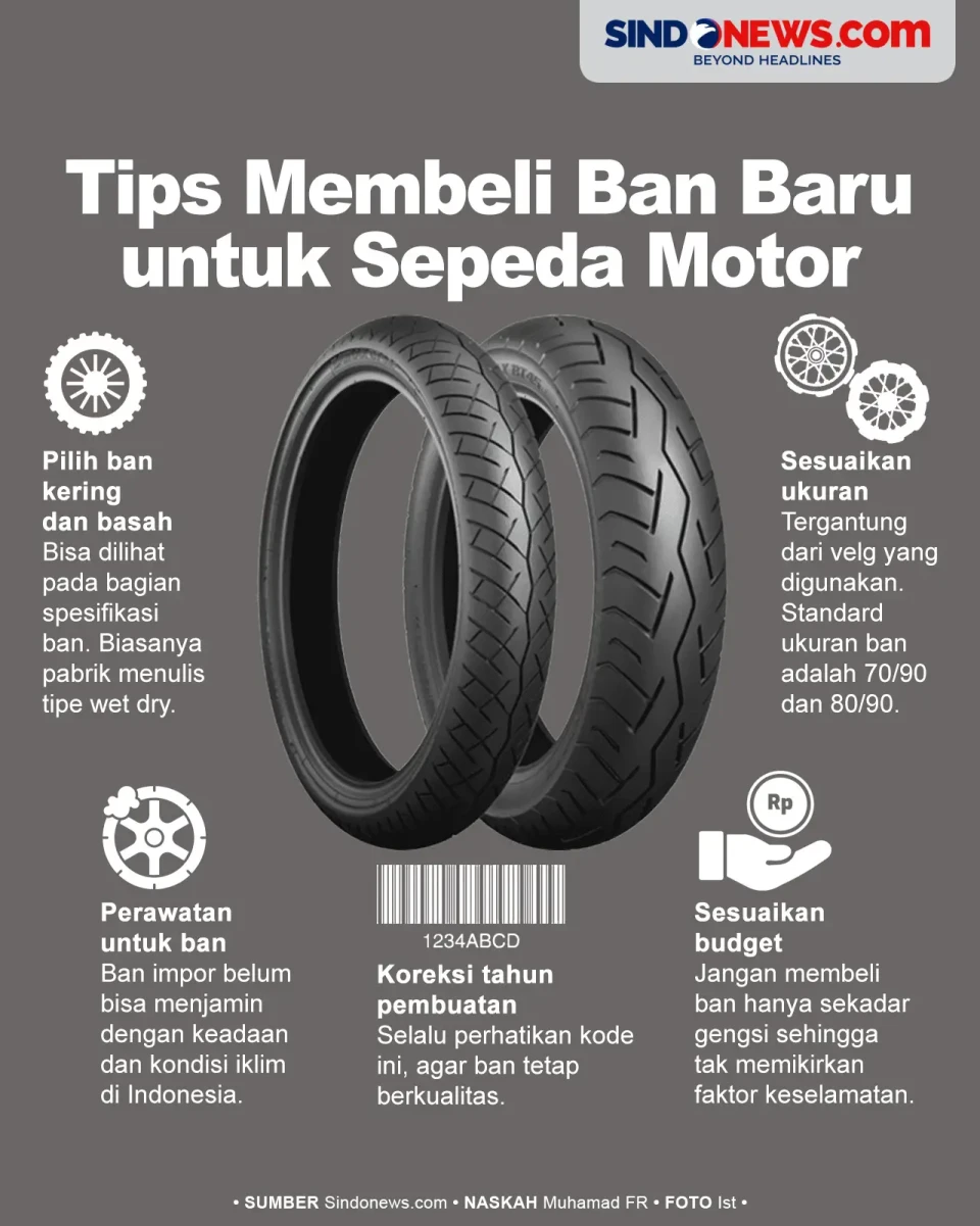 Wajib Diketahui, Berikut...