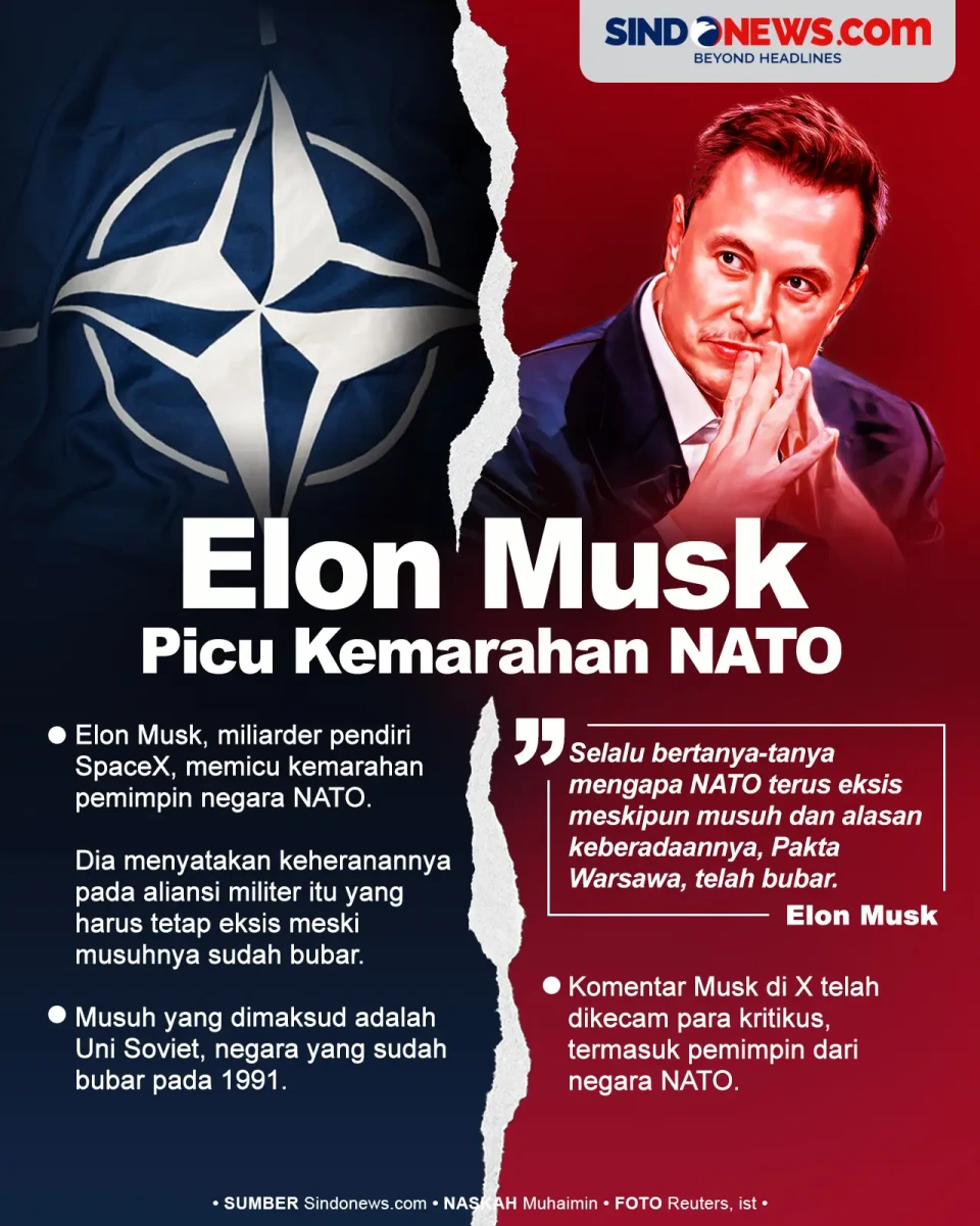 Elon Musk Picu Kemarahan...