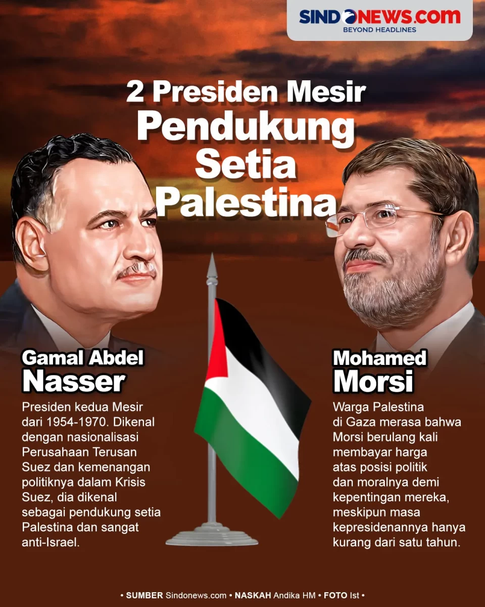 2 Presiden Mesir yang...