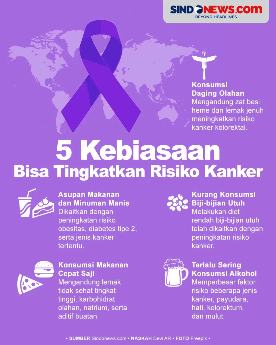 Waspada, Berikut 5 Kebiasaan...