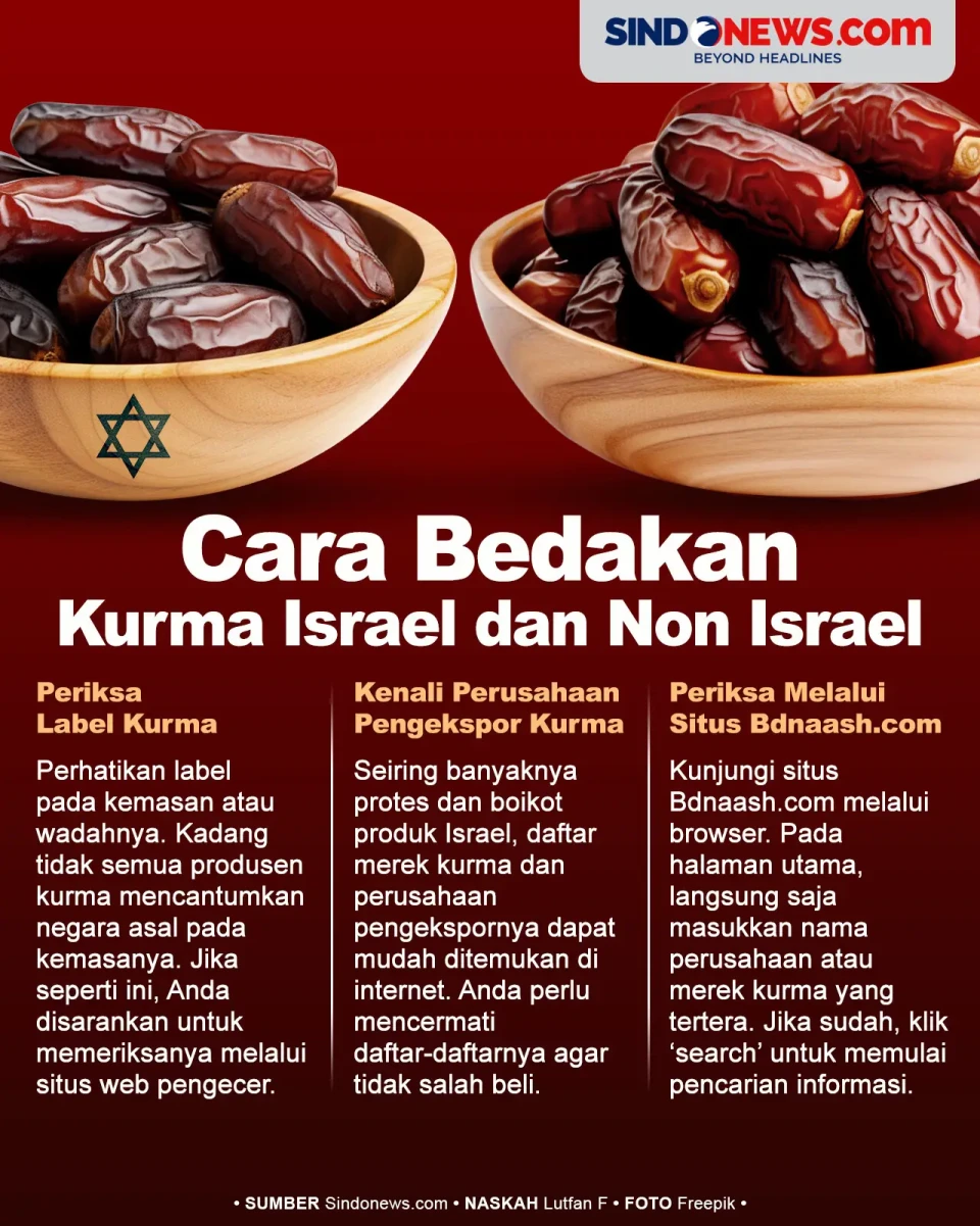 Begini Cara untuk Membedakan...