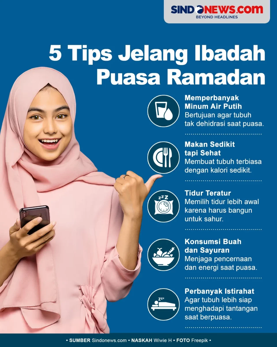 5 Tips Mempersiapkan...