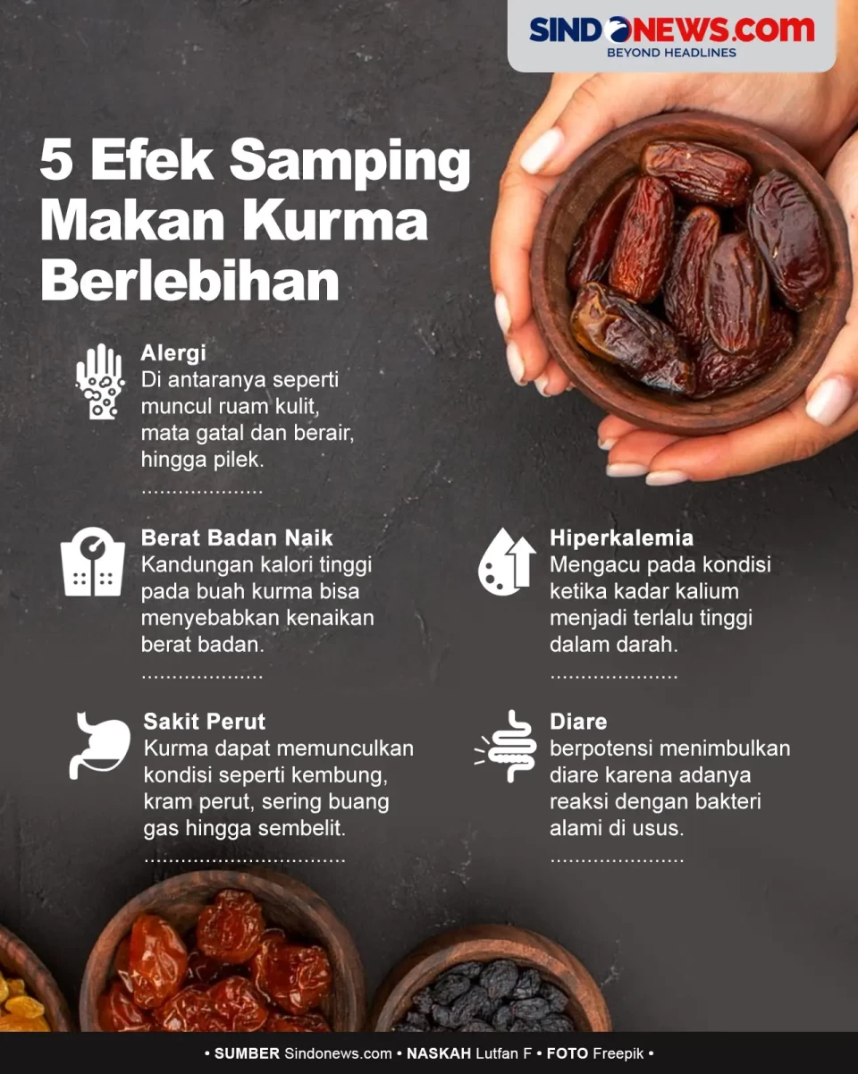 5 Efek Samping Konsumsi...