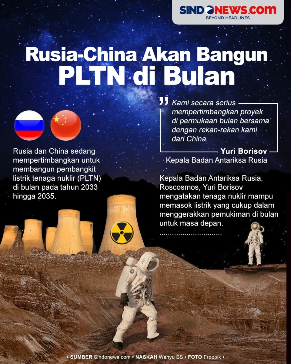 Rusia dan China Berencana...
