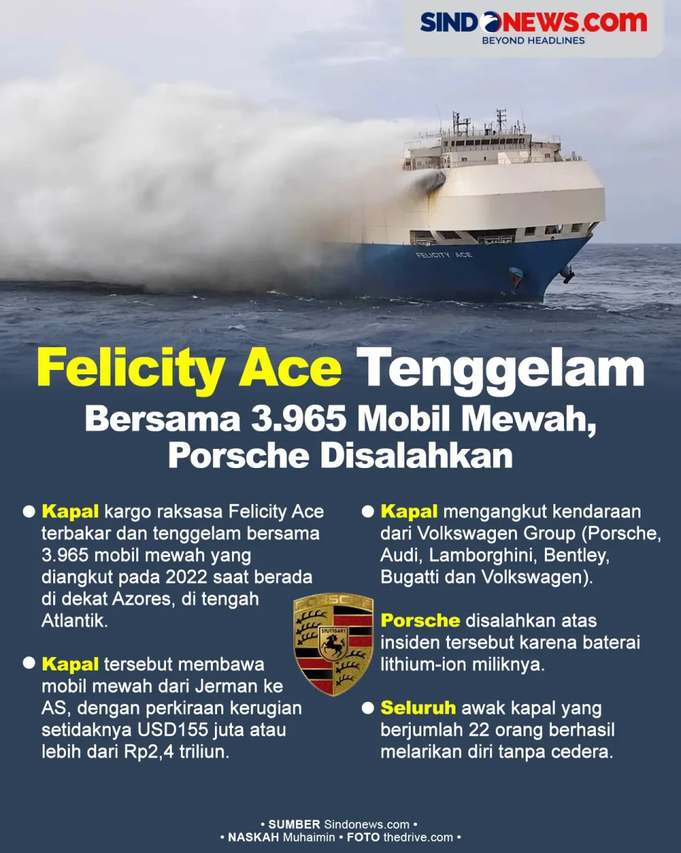 Porsche Disalahkan atas...