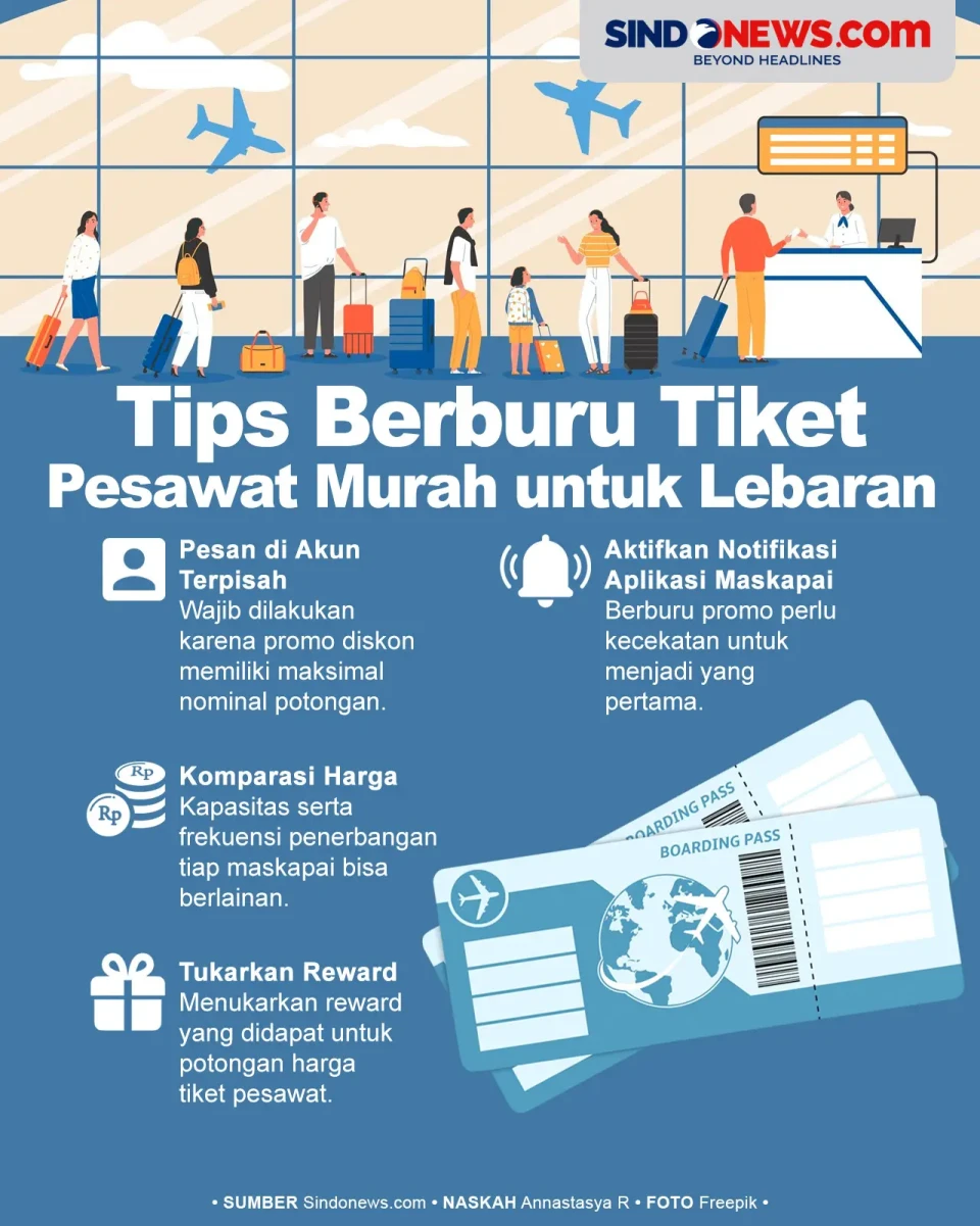 4 Tips Berburu Tiket...