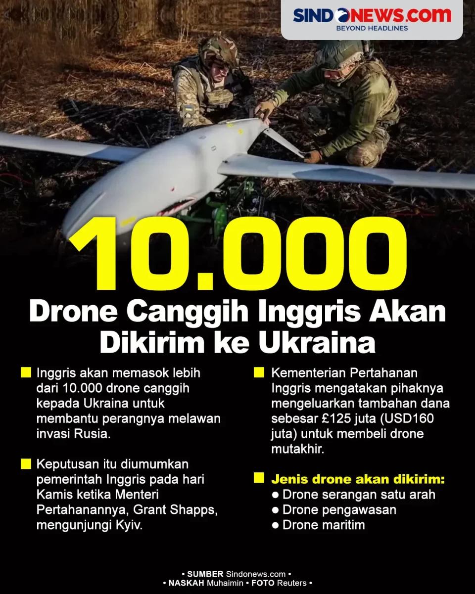10.000 Drone Canggih...