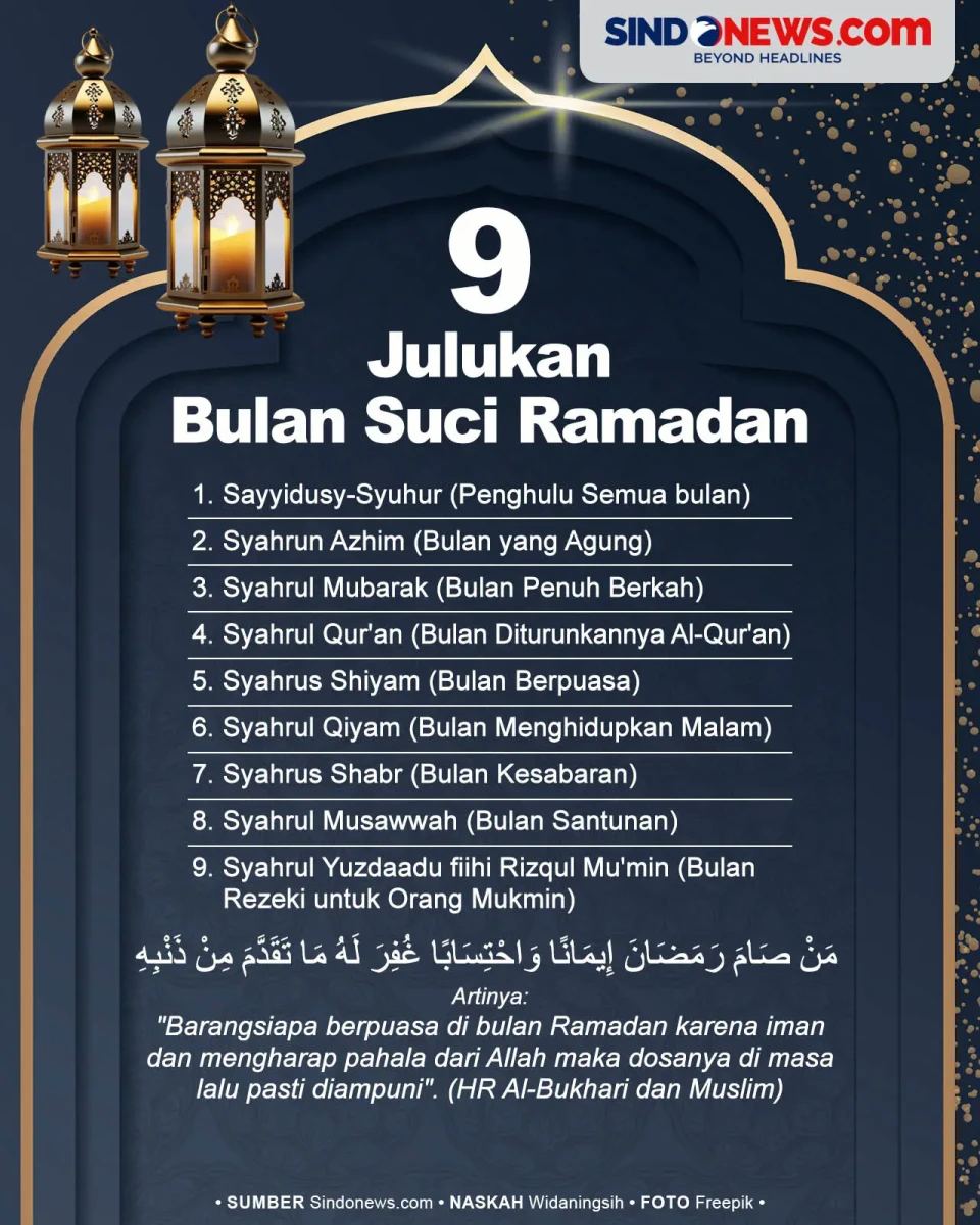 Inilah 9 Julukan yang...