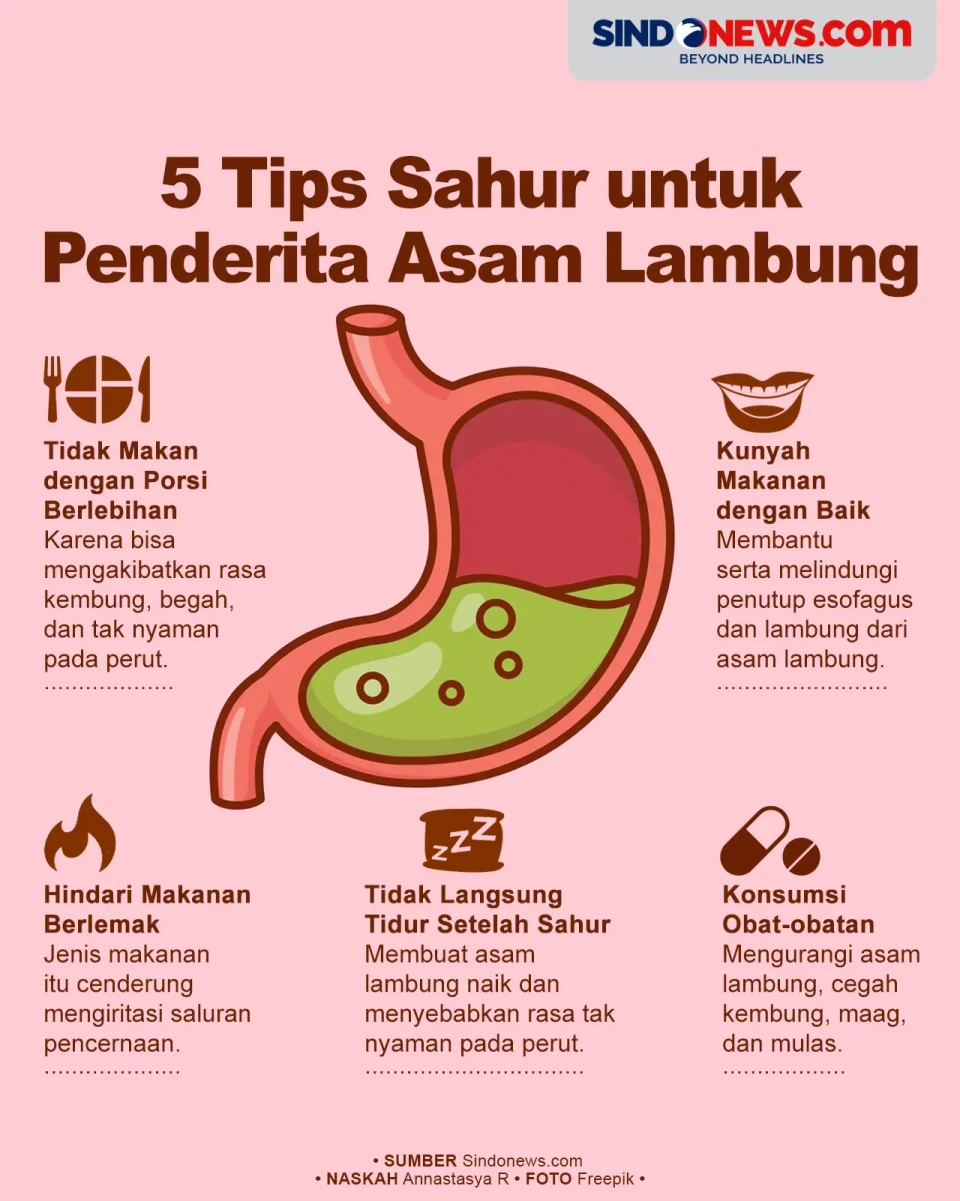 5 Tips Sahur untuk Penderita...