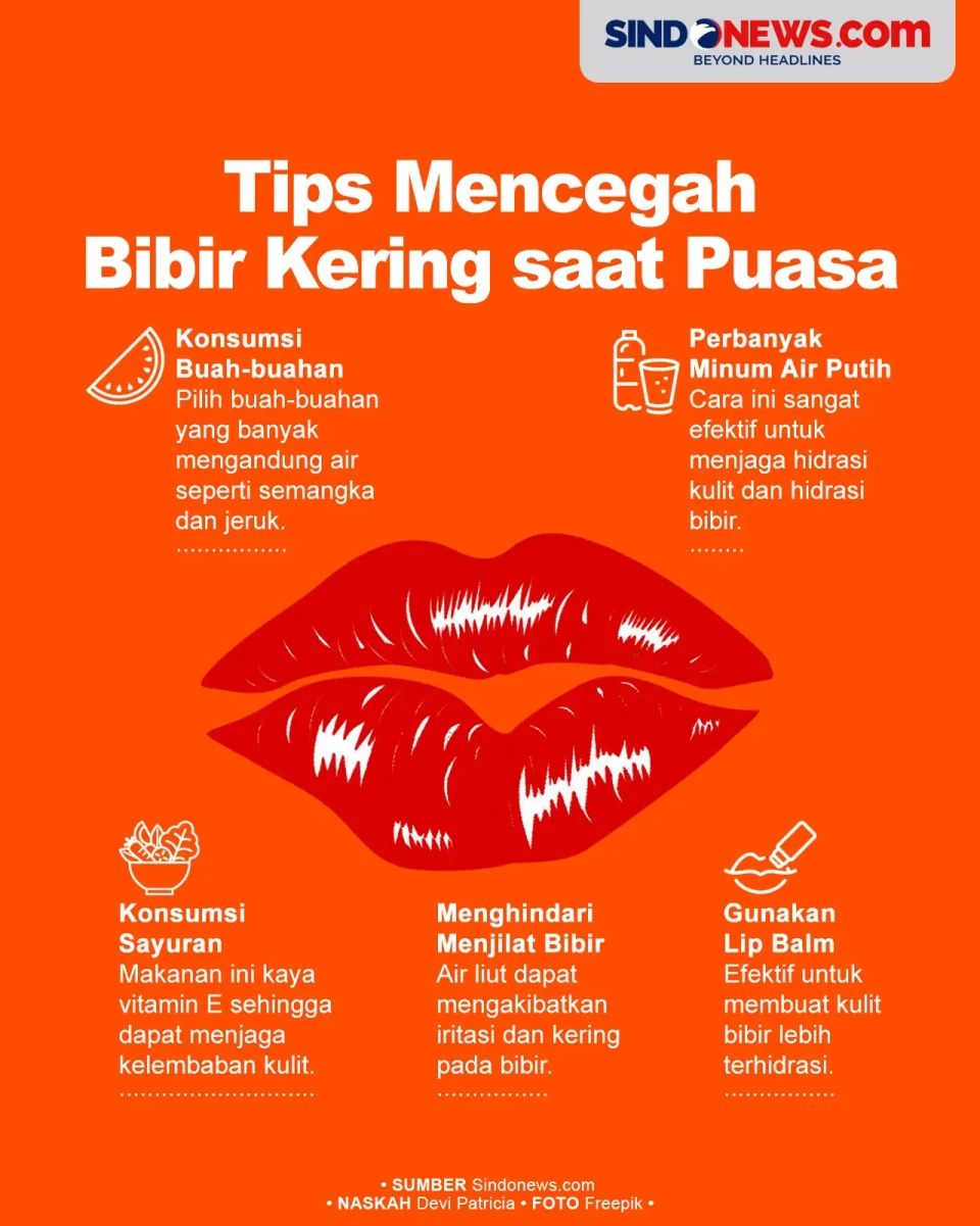 Tips Mengatasi Bibir...