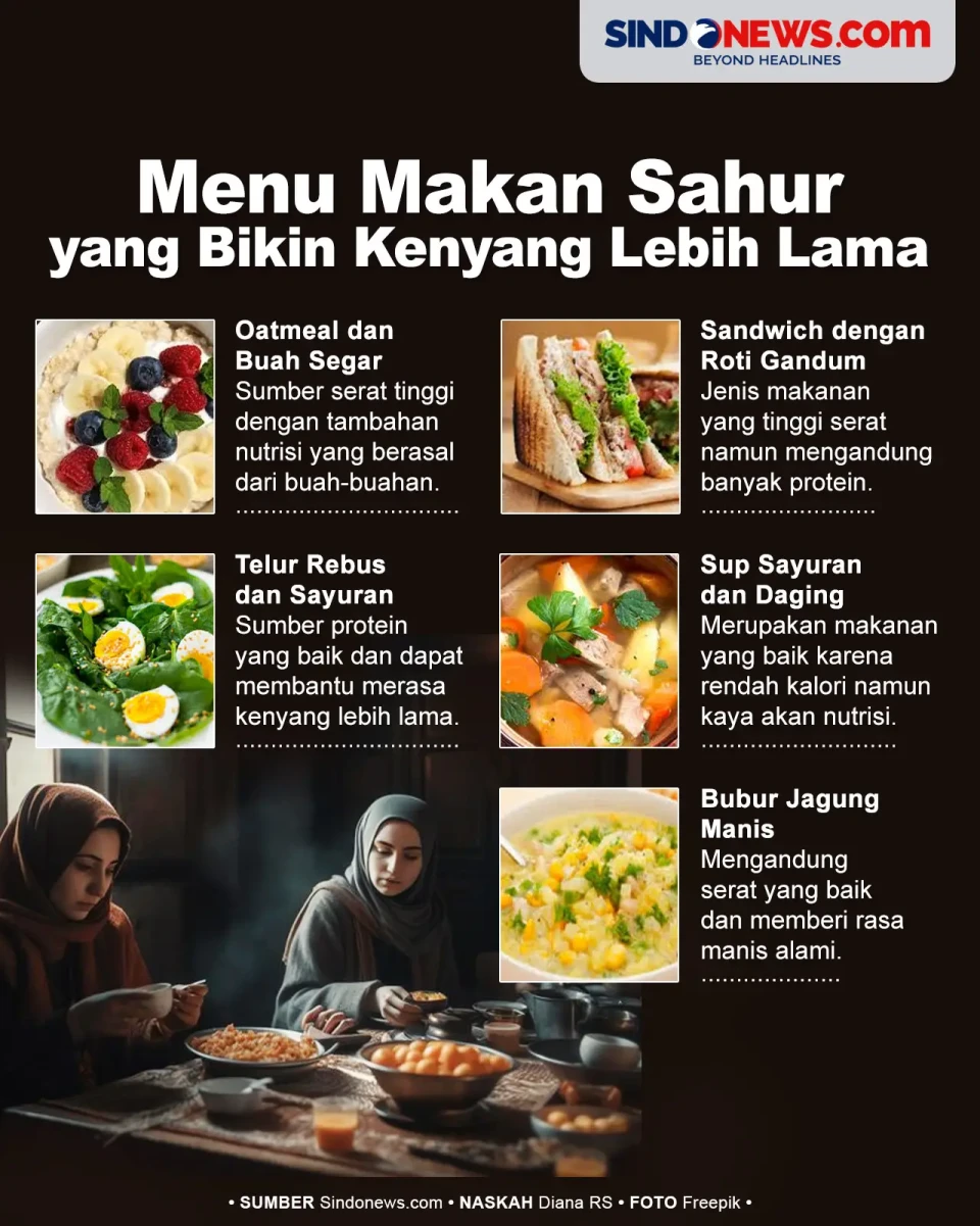 Menu Sahur yang Bikin...
