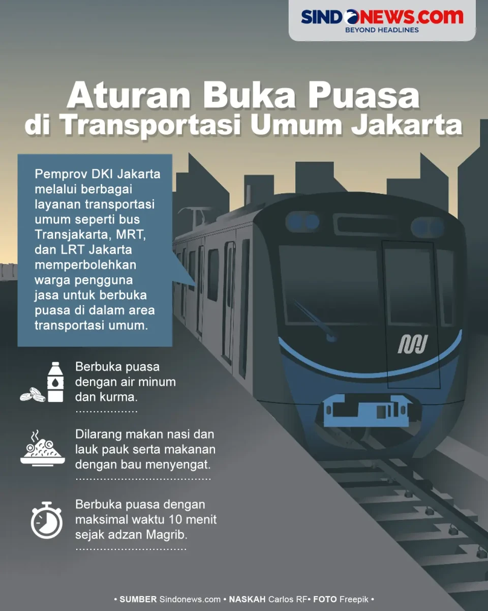 Aturan Berbuka Puasa...
