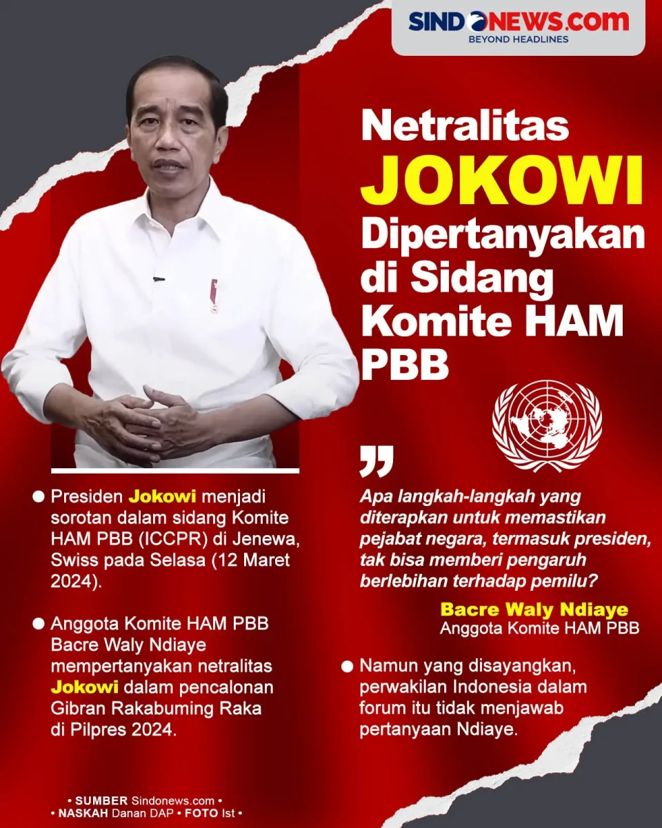 Netralitas Jokowi Dipertanyakan...
