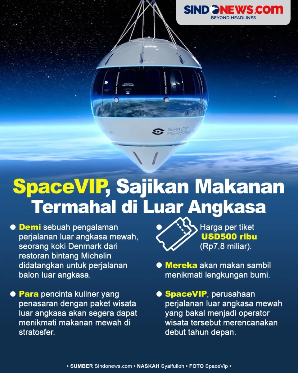 SpaceVIP, Sajikan Makanan...