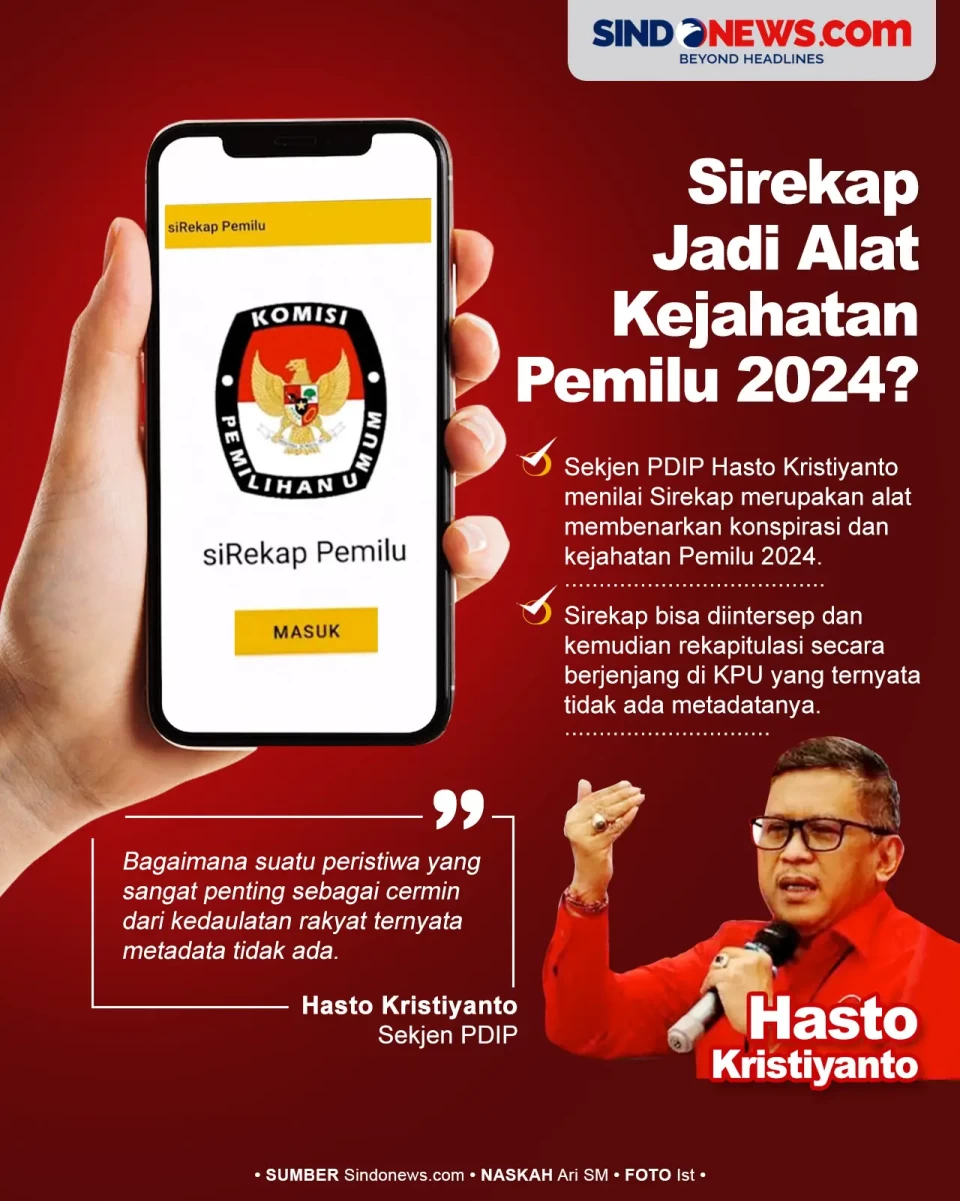 Apakah Sirekap Menjadi...