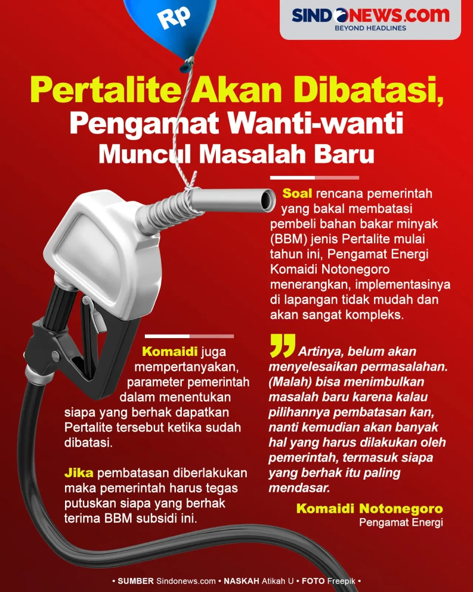 Pertalite Mau Dibatasi,...