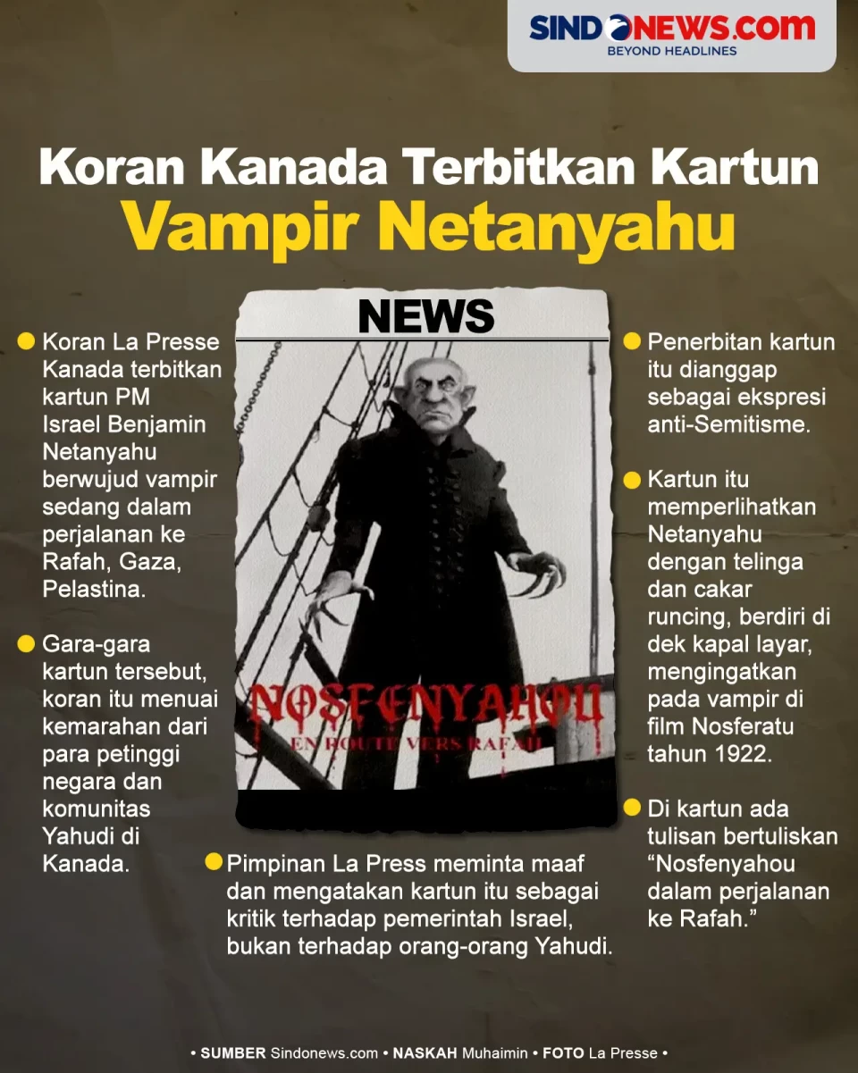 Yahudi Marah Koran Kanada...