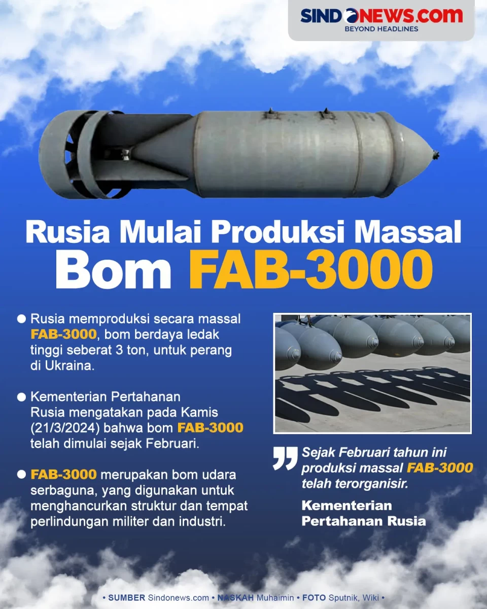 Bom FAB-3000 Seberat...